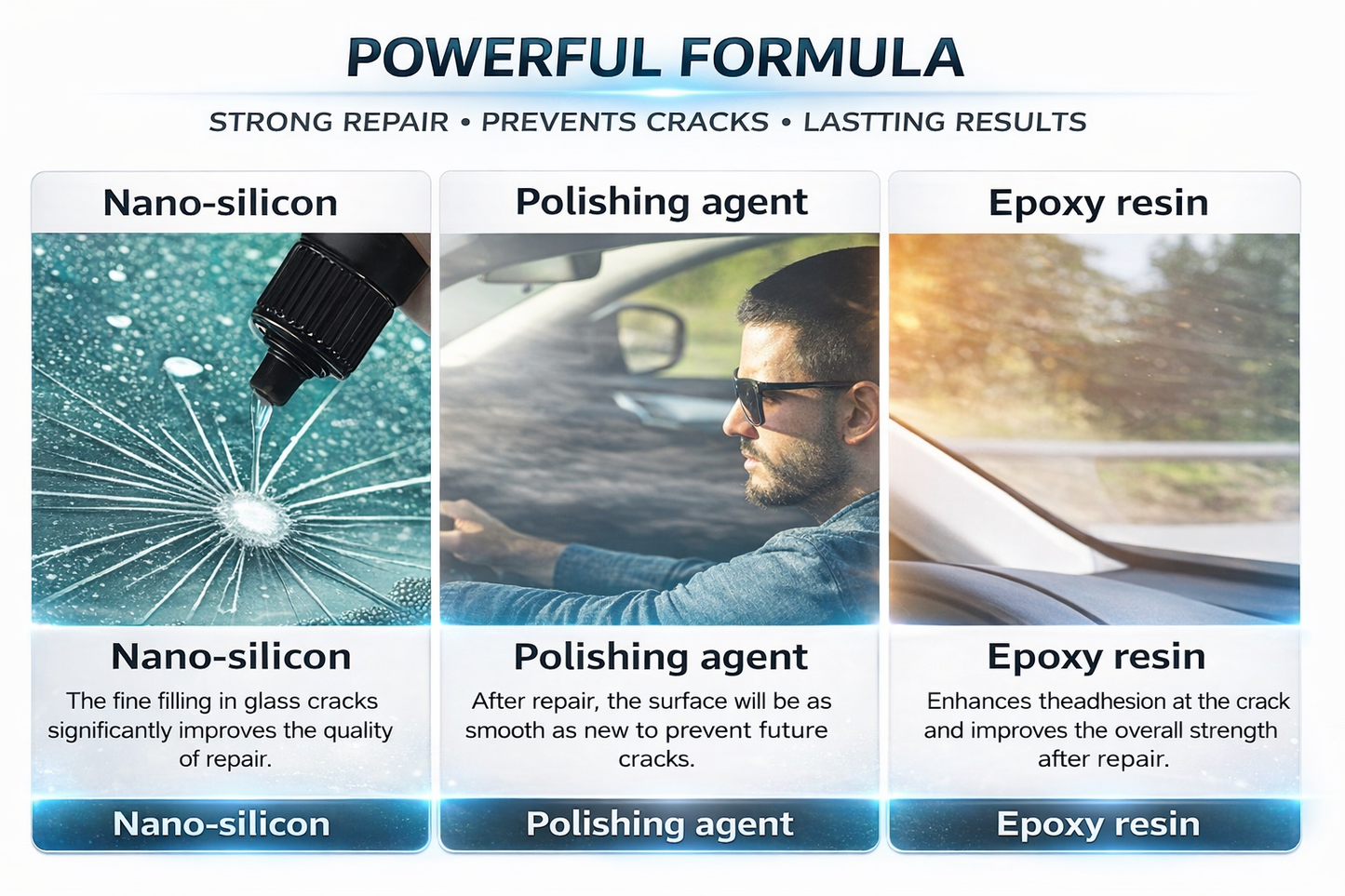 Windshield Crack Repair Kit