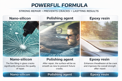 Windshield Crack Repair Kit